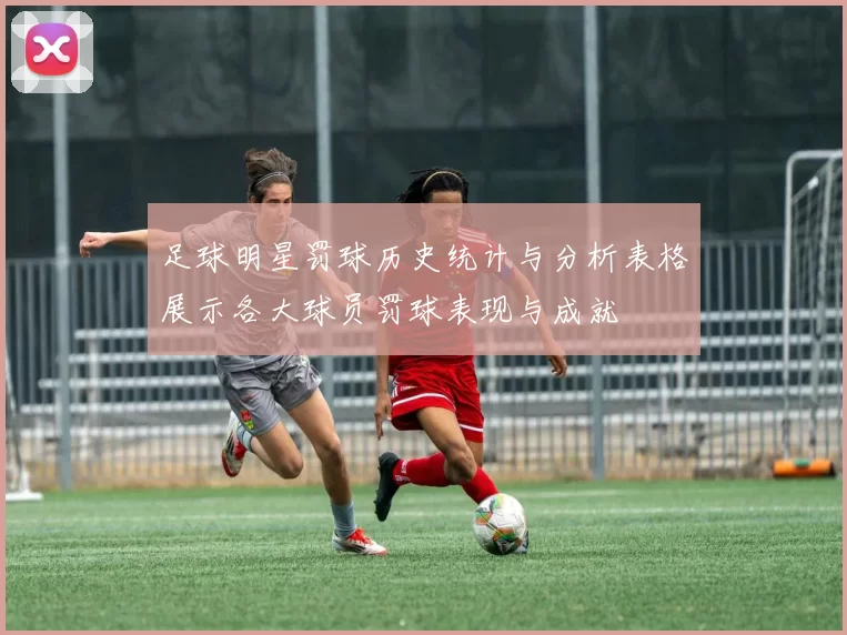 足球明星罚球历史统计与分析表格展示各大球员罚球表现与成就